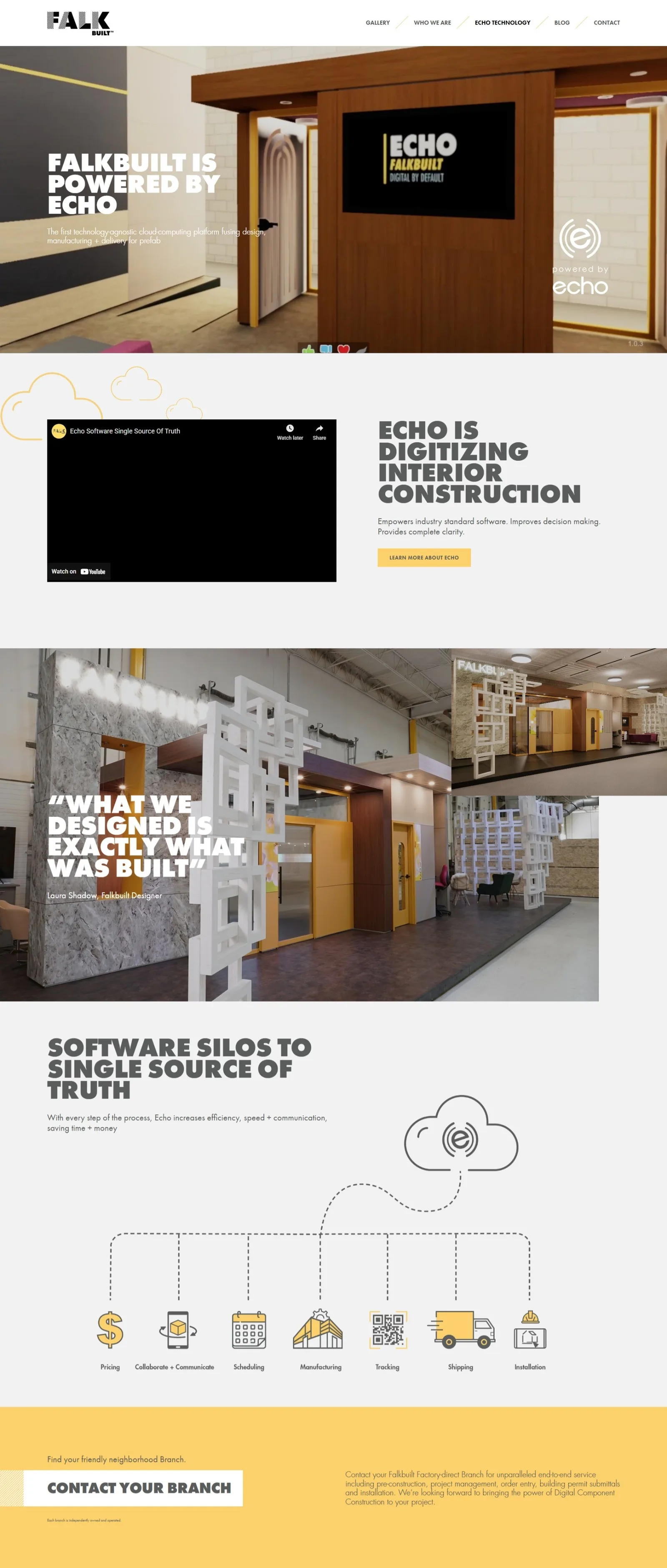 Echo Technology page: powered-by-Echo hero, video block, designer pull-quote and a cloud diagram of pricing-to-installation icons