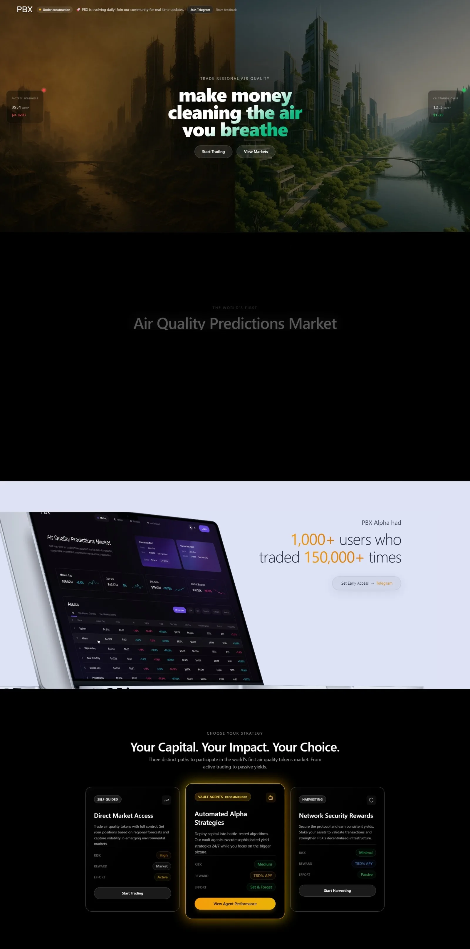 Long-scroll landing page: split smog-versus-green-city hero with regional price tickers, an "Air Quality Predictions Market" statement, a tilted dashboard mockup beside "1,000+ users who traded 150,000+ times", and three strategy cards for direct market access, vault agents and harvesting