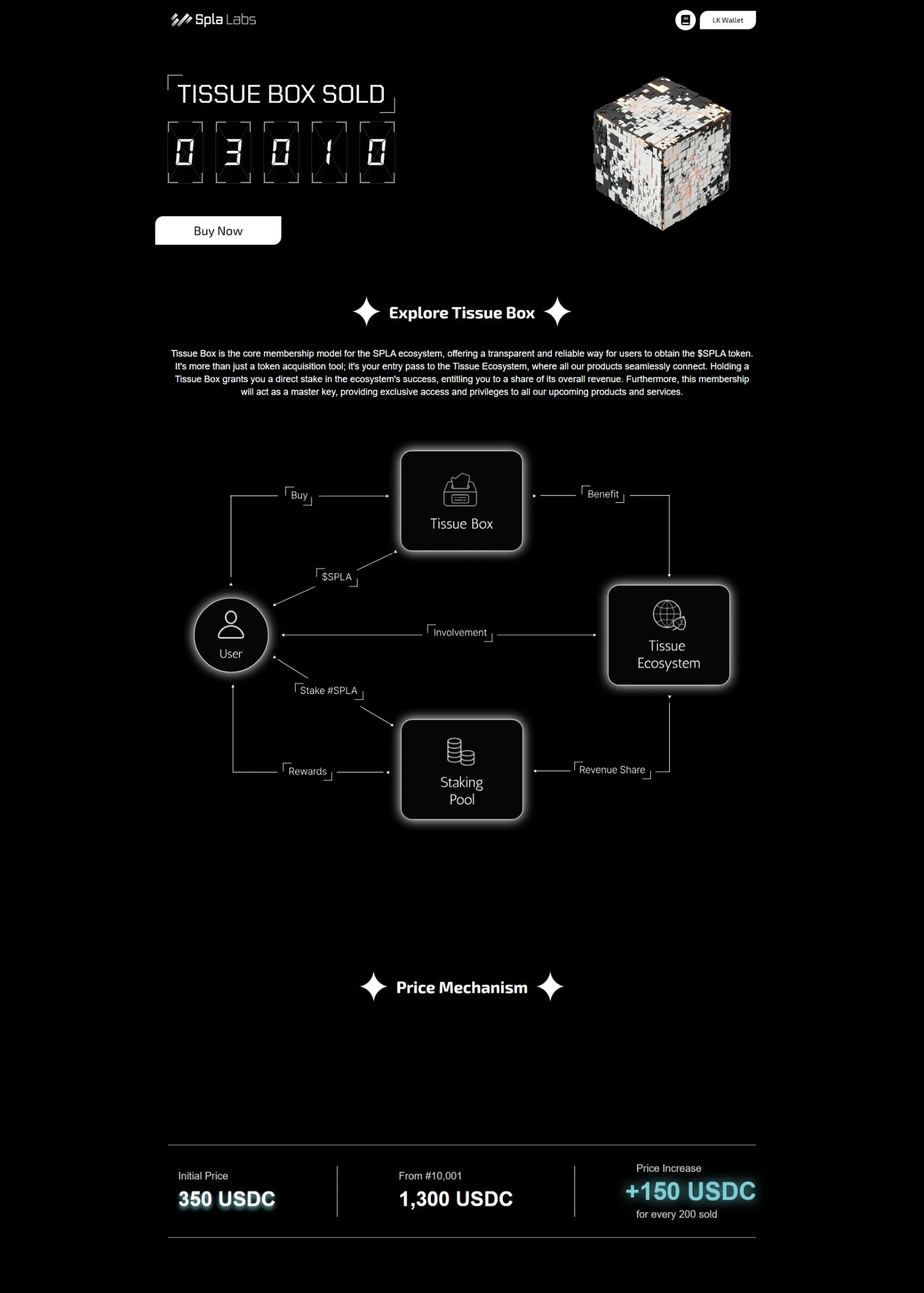 Dark Spla Labs presale page: "TISSUE BOX SOLD" odometer at 03010, Buy Now button, pixel-cube render, and a User–Tissue Box–Staking Pool flow diagram with 350 USDC pricing tiers