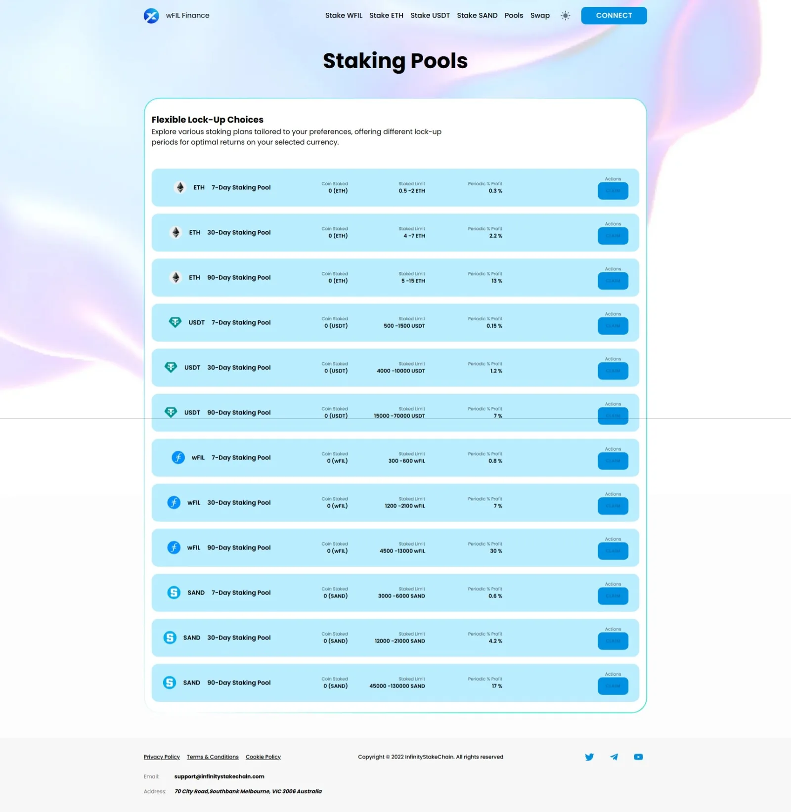 Staking Pools table listing ETH, USDT, wFIL and SAND lock-up plans with staked limits, periodic profit percentages and Claim buttons